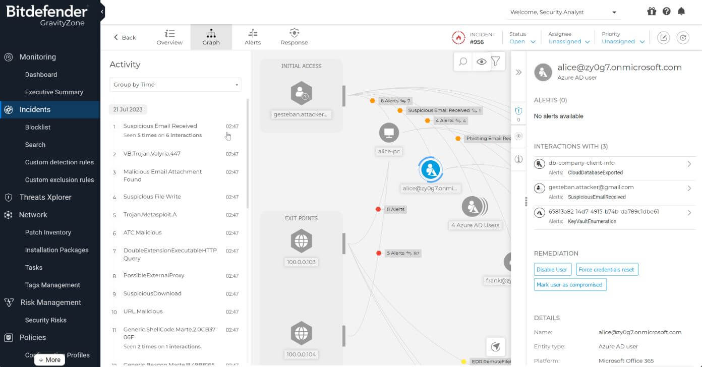 Dashboard Bitdefender GravityZone EDR cu activitate endpoint și incidente